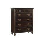 Royal Kahala Mauna Chest