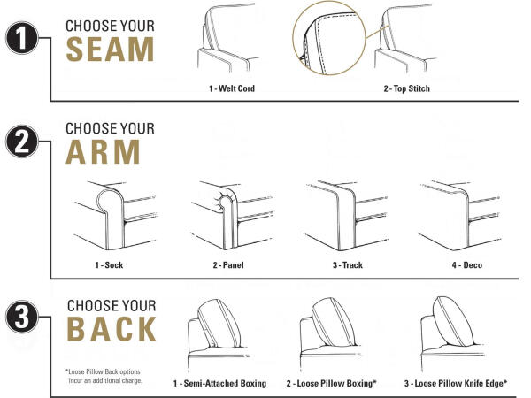 8000 Series Sofa - Image 3