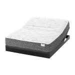 Russell Core Support Plush Mattress - Image 3