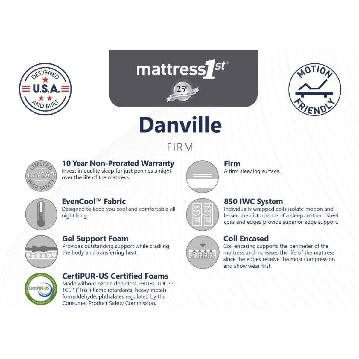 Mattress 1st Danville Firm Mattress Firm Back Sleeper 12